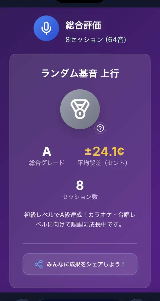 評価結果